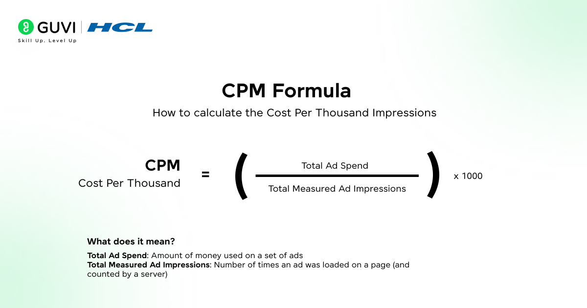 CPM in Digital Marketing: Calculation, Costs & Strategies in 2025 2 CPM Formula