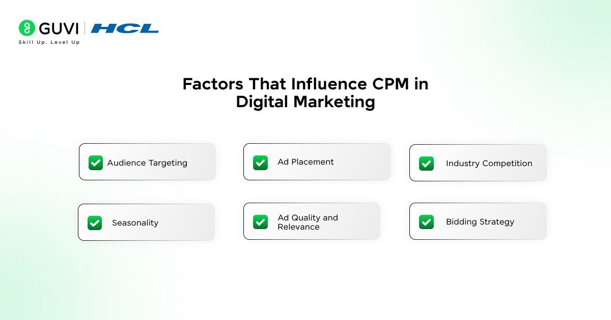 CPM in Digital Marketing: Calculation, Costs & Strategies in 2025 4 Factors That Influence CPM in Digital Marketing
