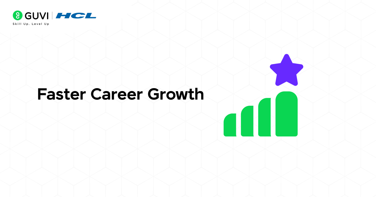 Why Become Full Stack Developer? Top 10 Reasons in 2025 7 Faster Career Growth