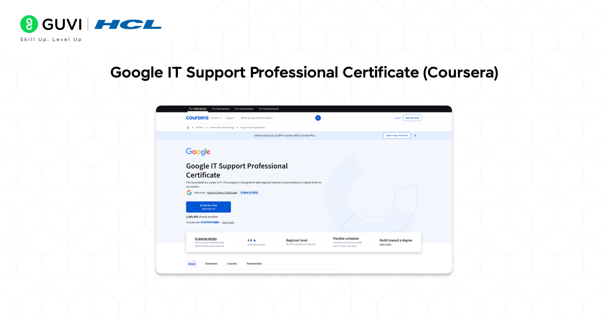 Infographic of the screenshot of the Google IT support Porfessional certificate.