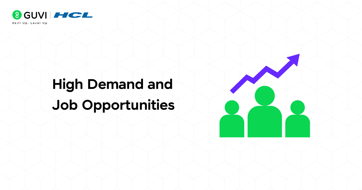 Why Become Full Stack Developer? Top 10 Reasons in 2025 4 High Demand and Job Opportunities