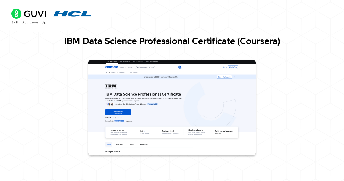 Infographic of the screenshot of the IBM Data science professional certificate.