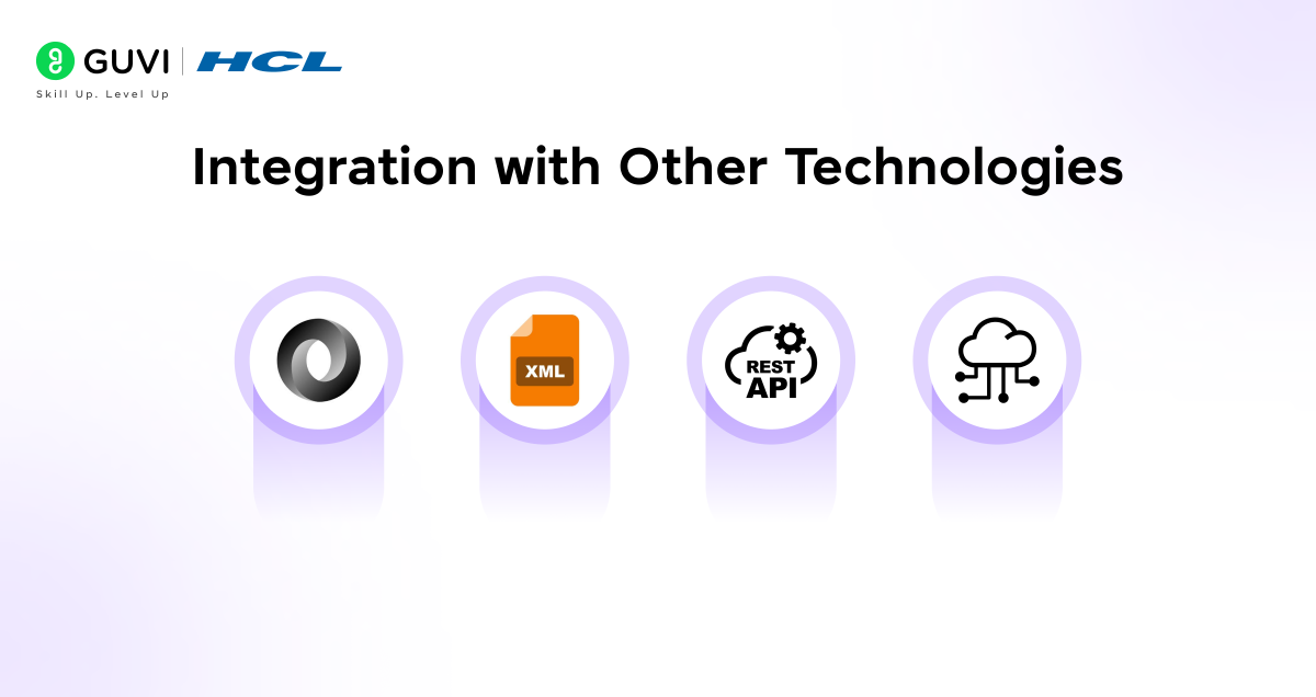 Top Features of PHP Every Beginner Should Know 5 Integration with Other Technologies