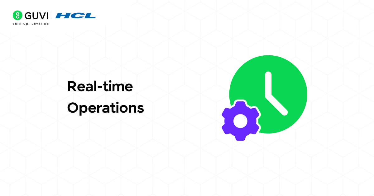 Application of Operating System: Let's Explore Its Uses 8 Real time Operations