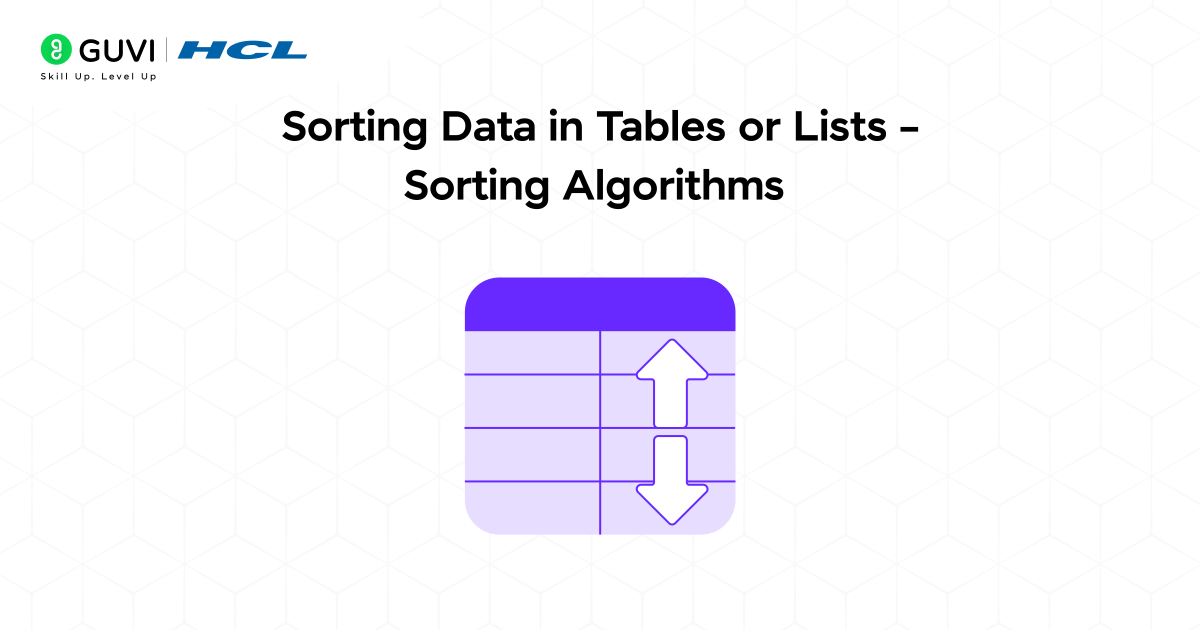 How Much DSA is Required For a Front-End Developer Interview? 4 Sorting Data in Tables or Lists – Sorting Algorithms