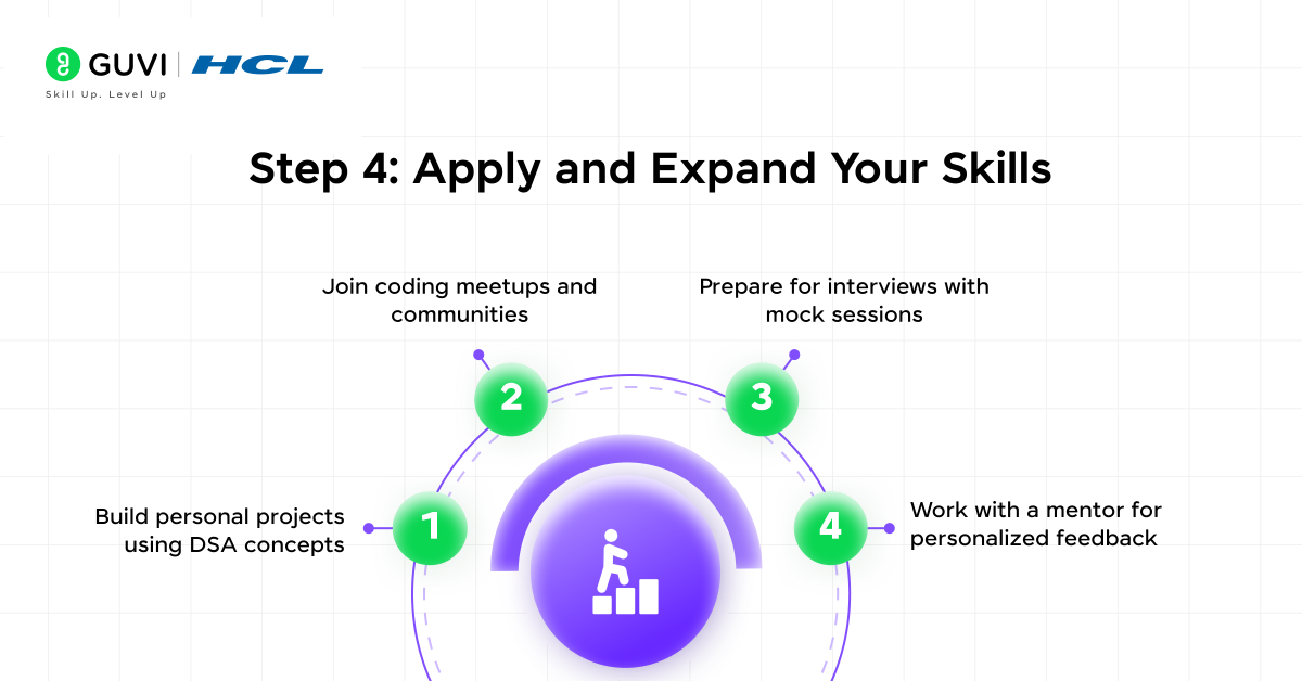 Step 4 Apply and Expand Your Skills