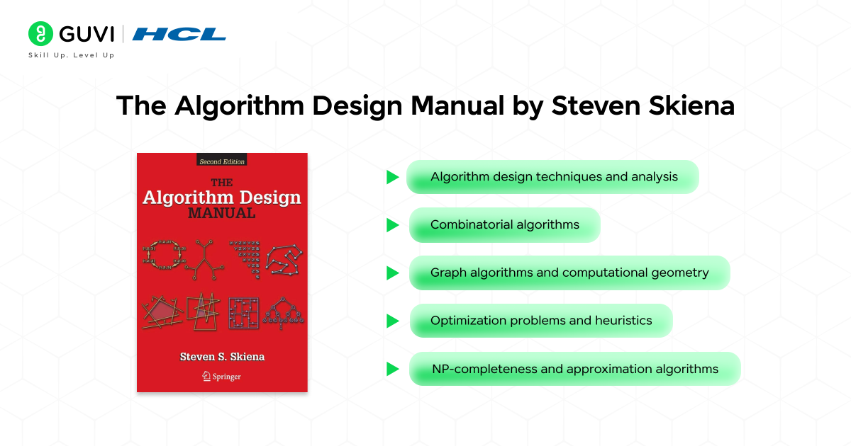 The Algorithm Design Manual by Steven Skiena