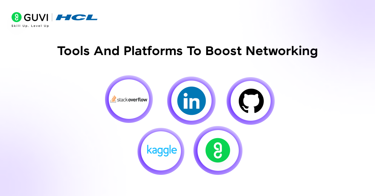 Infographic showing the tools and Platforms To Boost Networking
