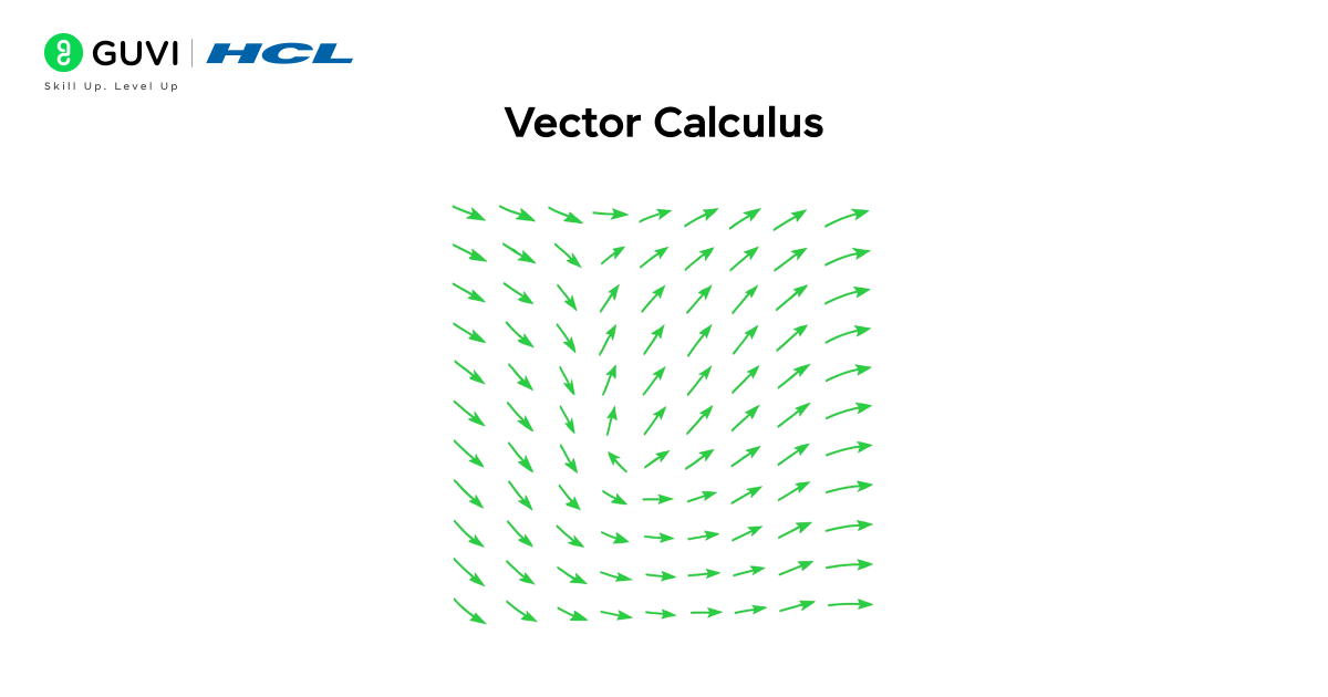 Calculus for Data Science 7 Vector field visualization showing gradient directions.