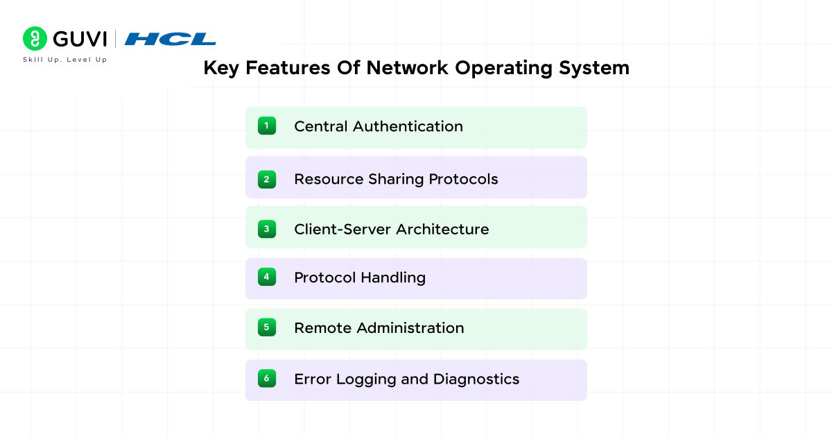 Decoding Differences between Network OS and Distributed OS 3 image 104