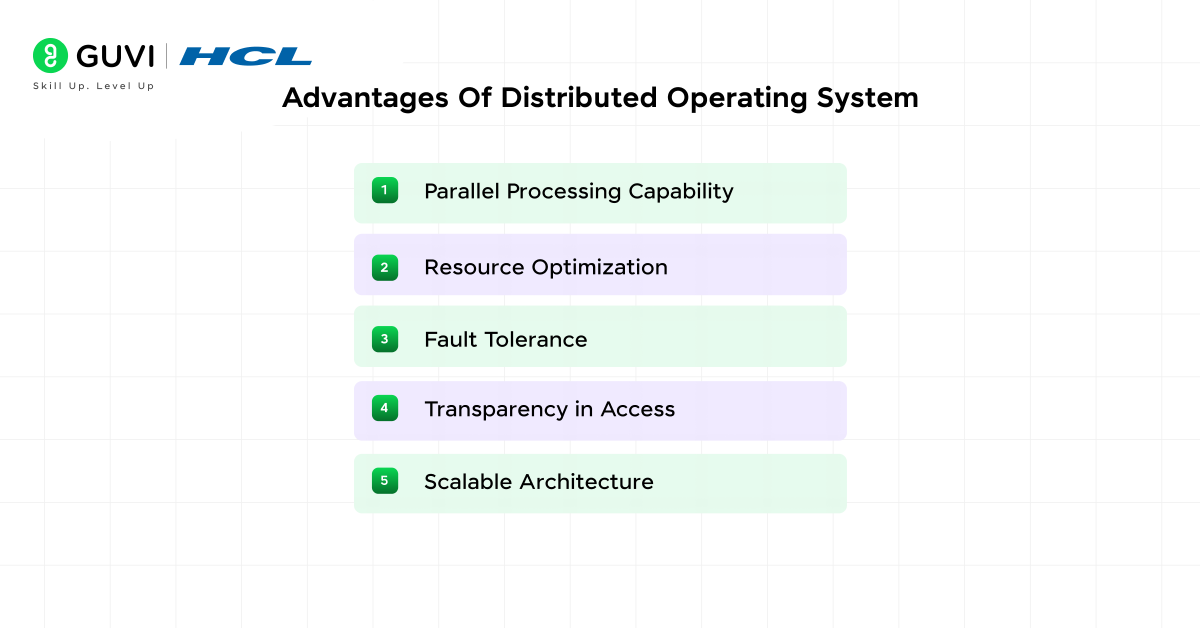 Decoding Differences between Network OS and Distributed OS 6 image 107