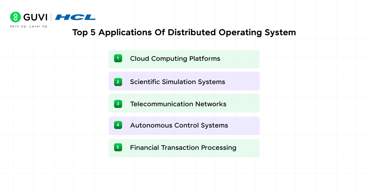 Decoding Differences between Network OS and Distributed OS 8 image 109