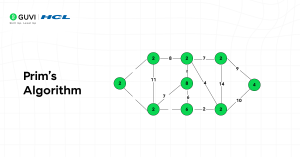 understanding graph-based network flow algorithms: a... Top 20 Graph Algorithms Explained: From Dijkstra to GNNs for Smarter AI