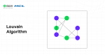Louvain Algorithm Explained Top 20 Graph Algorithms Explained: From Dijkstra to GNNs for Smarter AI