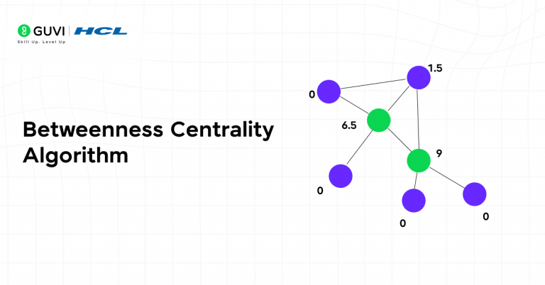 Top 20 Graph Algorithms Explained: From Dijkstra to GNNs for Smarter AI