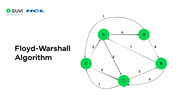 Top 20 Graph Algorithms Explained: From Dijkstra to GNNs for Smarter AI