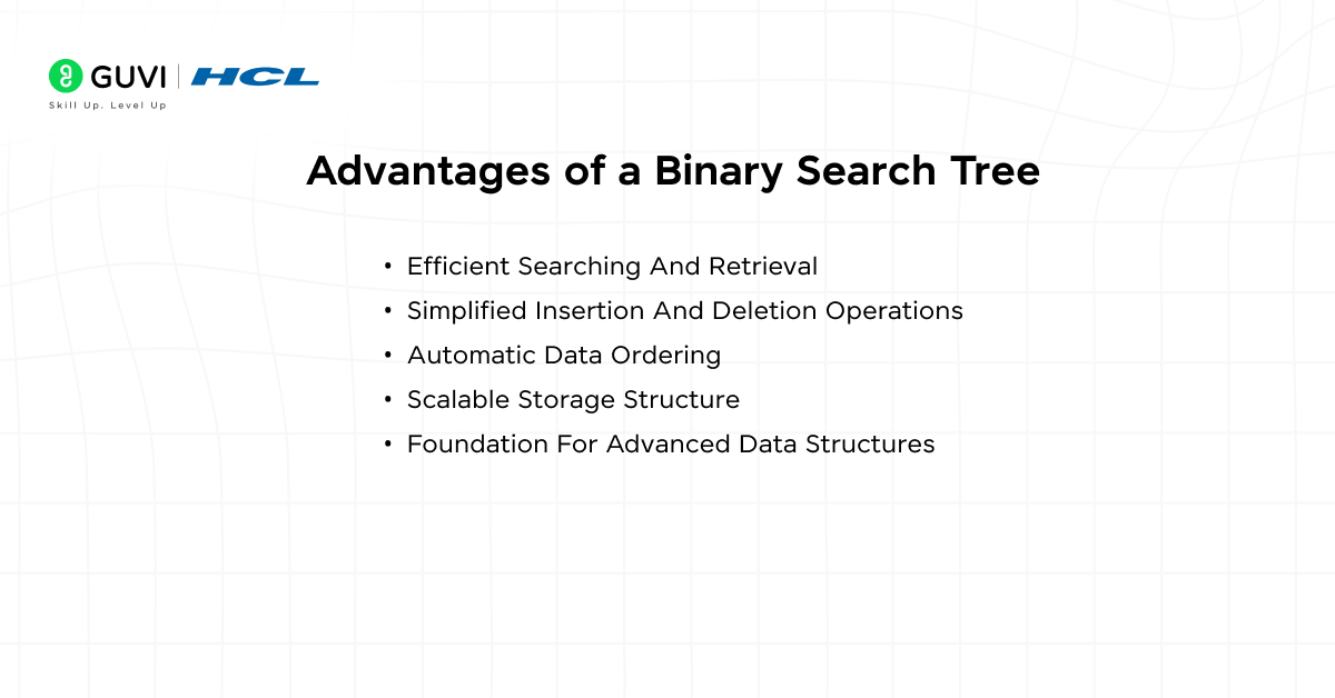 Binary Tree vs Binary Search Tree: Learn What Sets Them Apart! 6 image 51