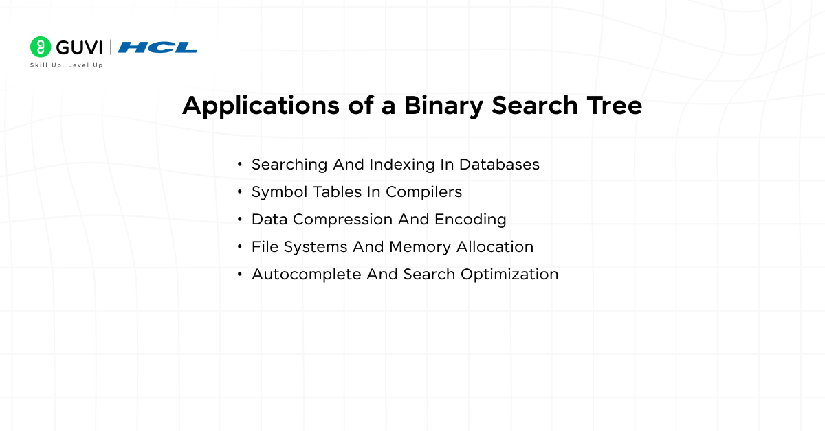 Binary Tree vs Binary Search Tree: Learn What Sets Them Apart! 8 image 53