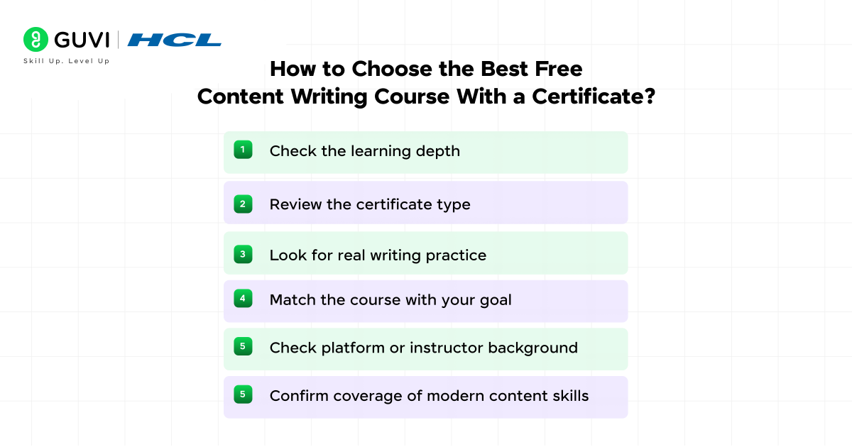 Free Online Content Writing Courses with Certificates 2 image 75