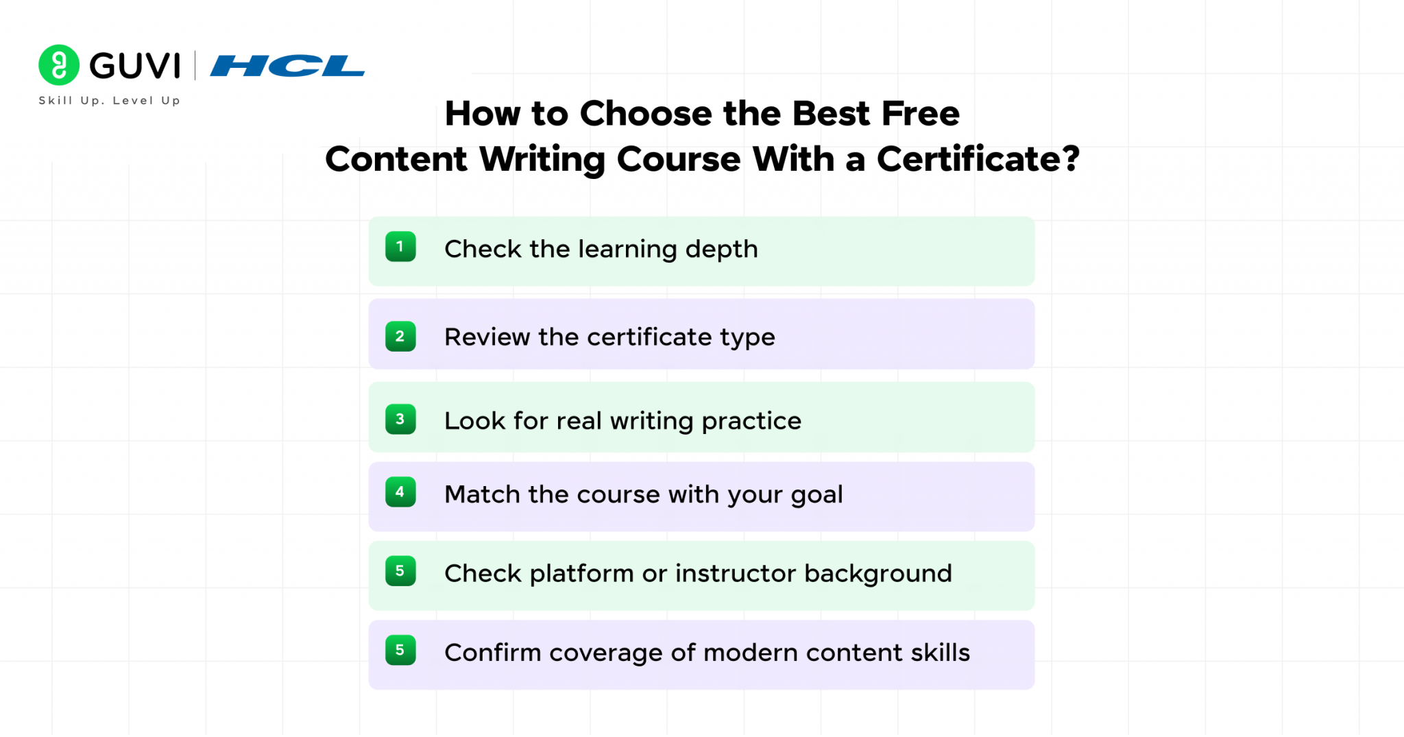 Free Online Content Writing Courses with Certificates