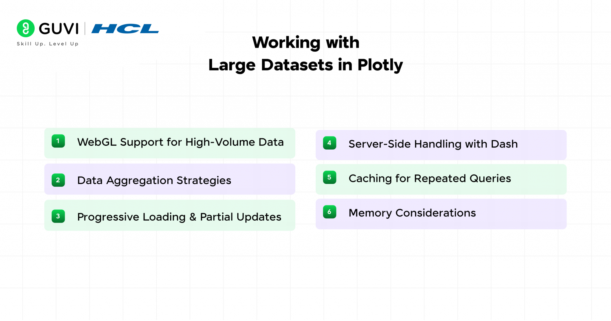Plotly for Data Visualization Guide with Features and Usage