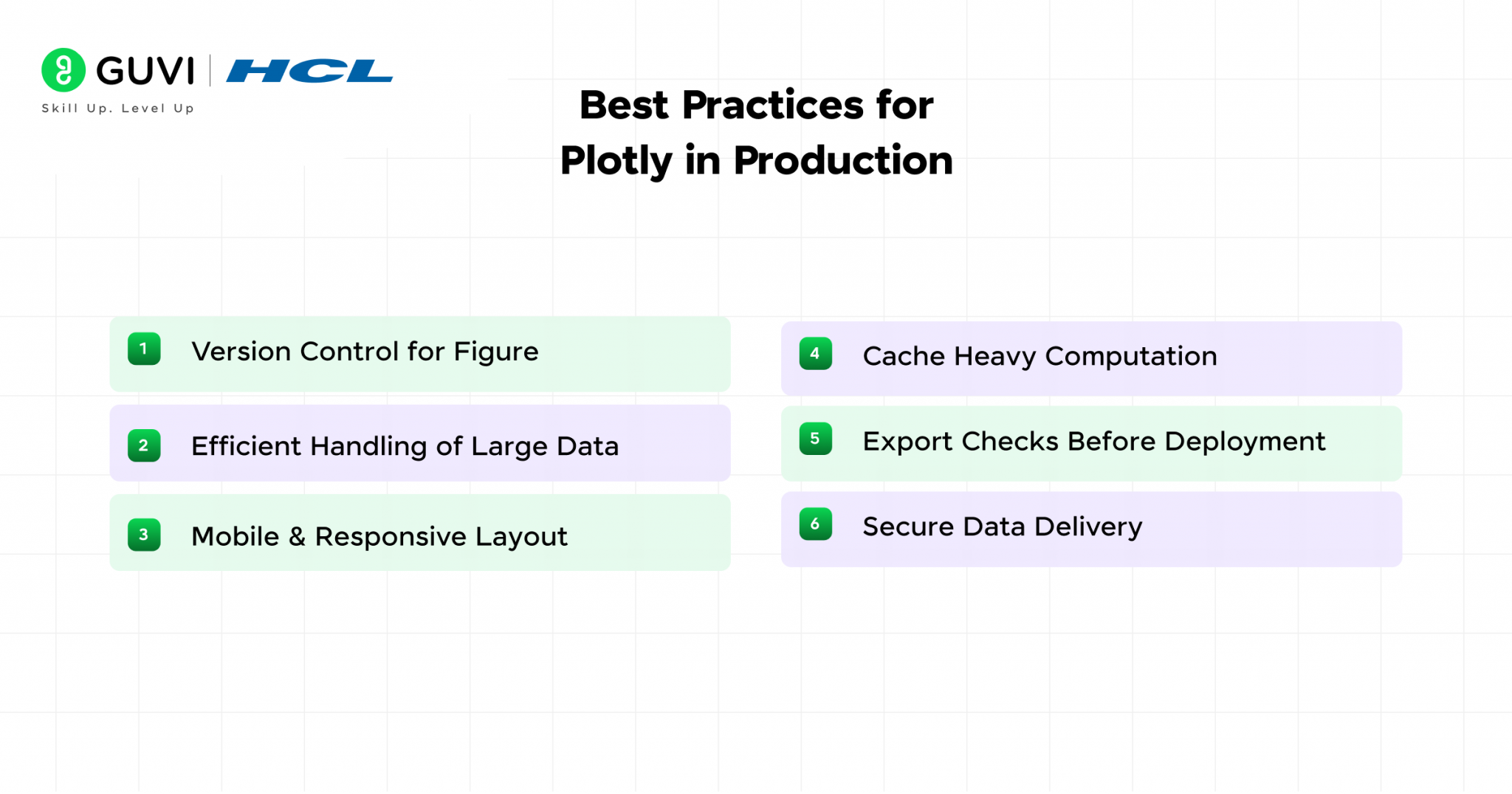 Plotly for Data Visualization Guide with Features and Usage
