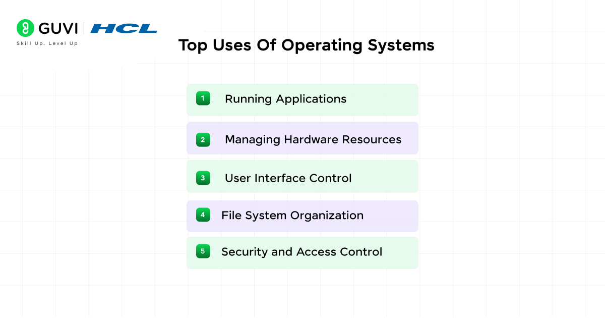 Operating System Examples: Top OS Types, Features, and Uses Explained 4 image 90