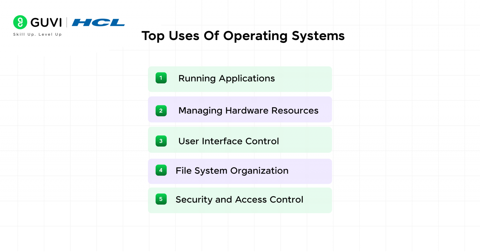 Operating System Examples: Top Types, Features & Uses