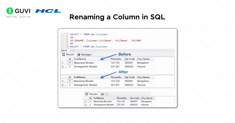 How to Rename a Column in SQL: A Step-by-Step Guide
