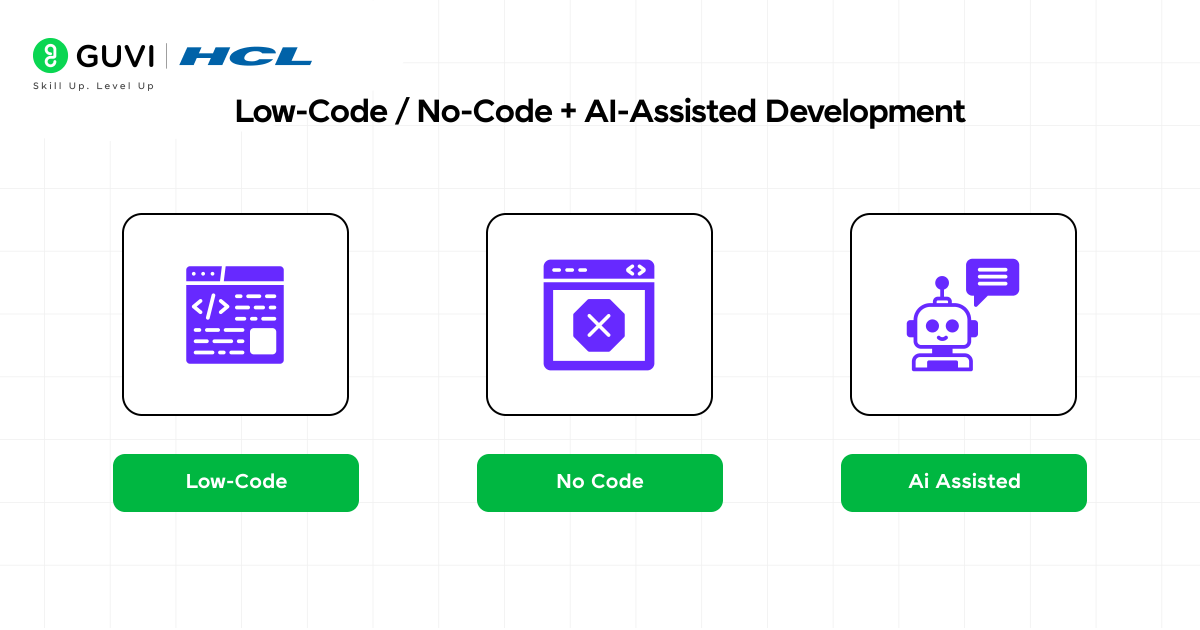 Top 20 Latest Trends Shaking Up the IT Industry 4 04@2x 6 1