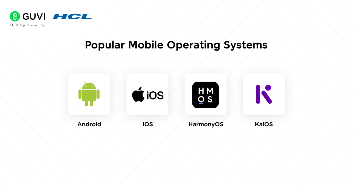 Infographic of popular mobile operating systems.
