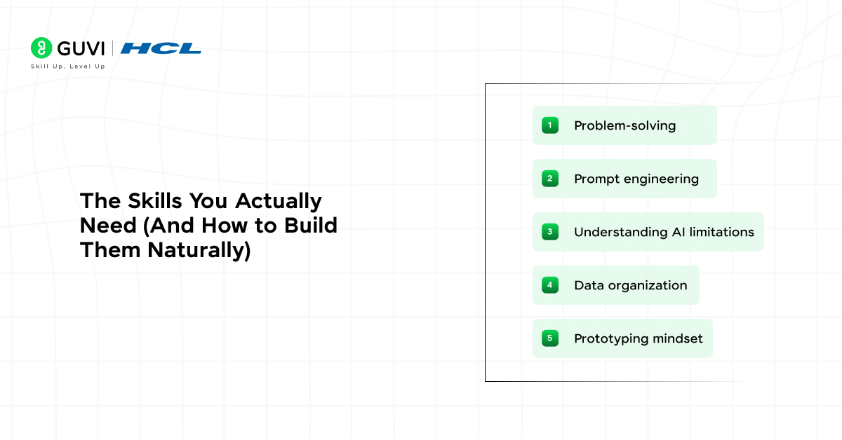 The Skills You Actually Need 