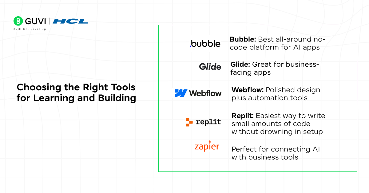 Choosing the Right Tools for Learning and Building