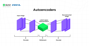 Dimensionality Reduction in Machine Learning for Beginners