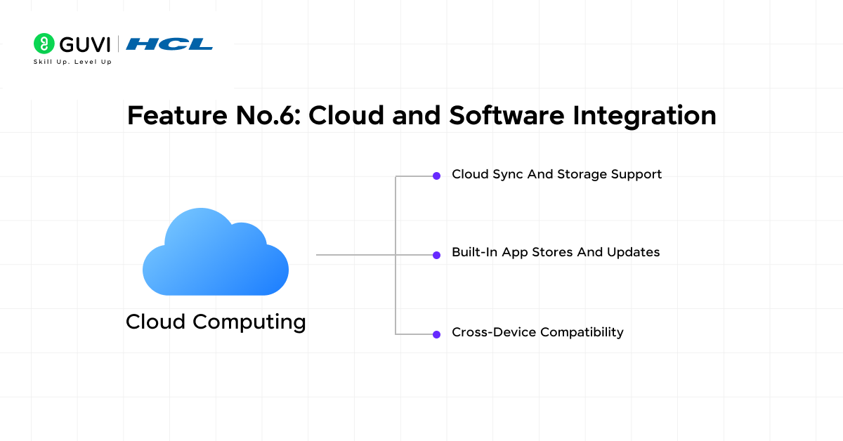 Essential Features of Operating System: A Beginner's Guide for 2025 7 8 1
