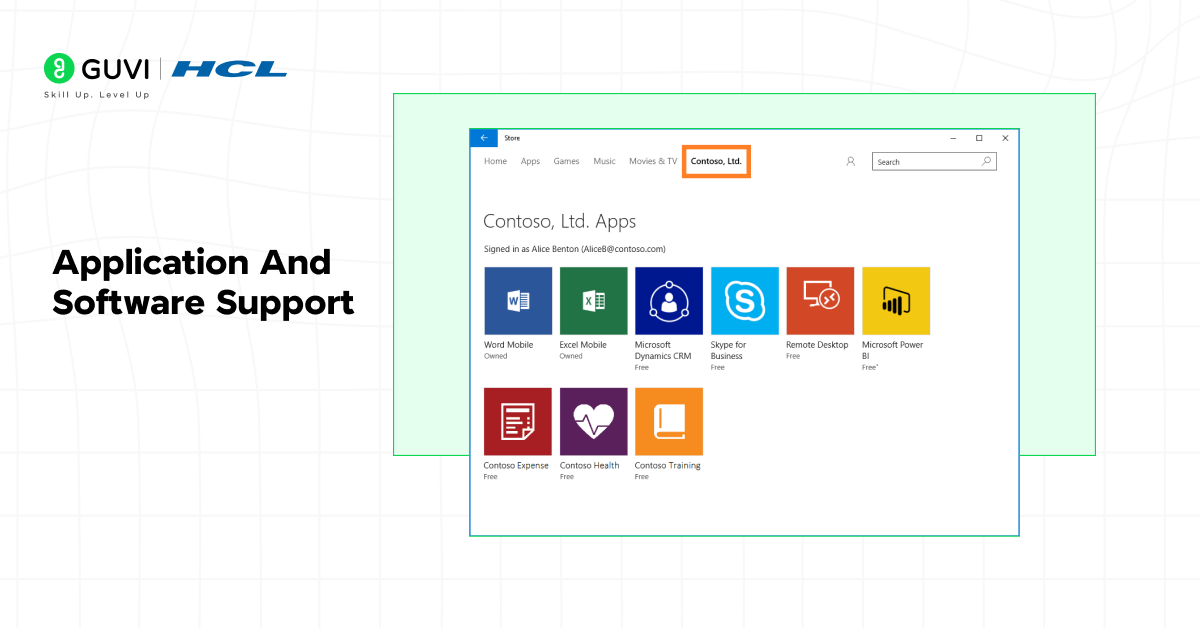 Infographic comparing the application and software support on windows and unix.