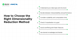 Dimensionality Reduction in Machine Learning for Beginners