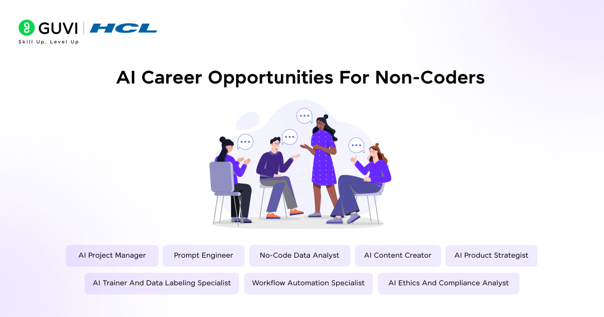 infographic of AI career oppurtunities for non-coders.