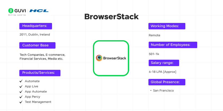 BrowserStack