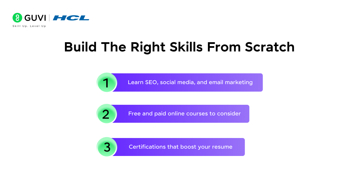 Build The Right Skills From Scratch