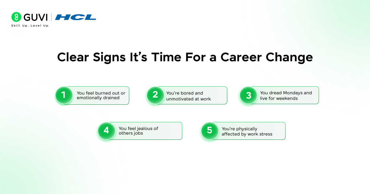 How to Know it's the Right Time to Make a Career Change: A Complete Guide 1 Clear Signs Its Time For a Career Change