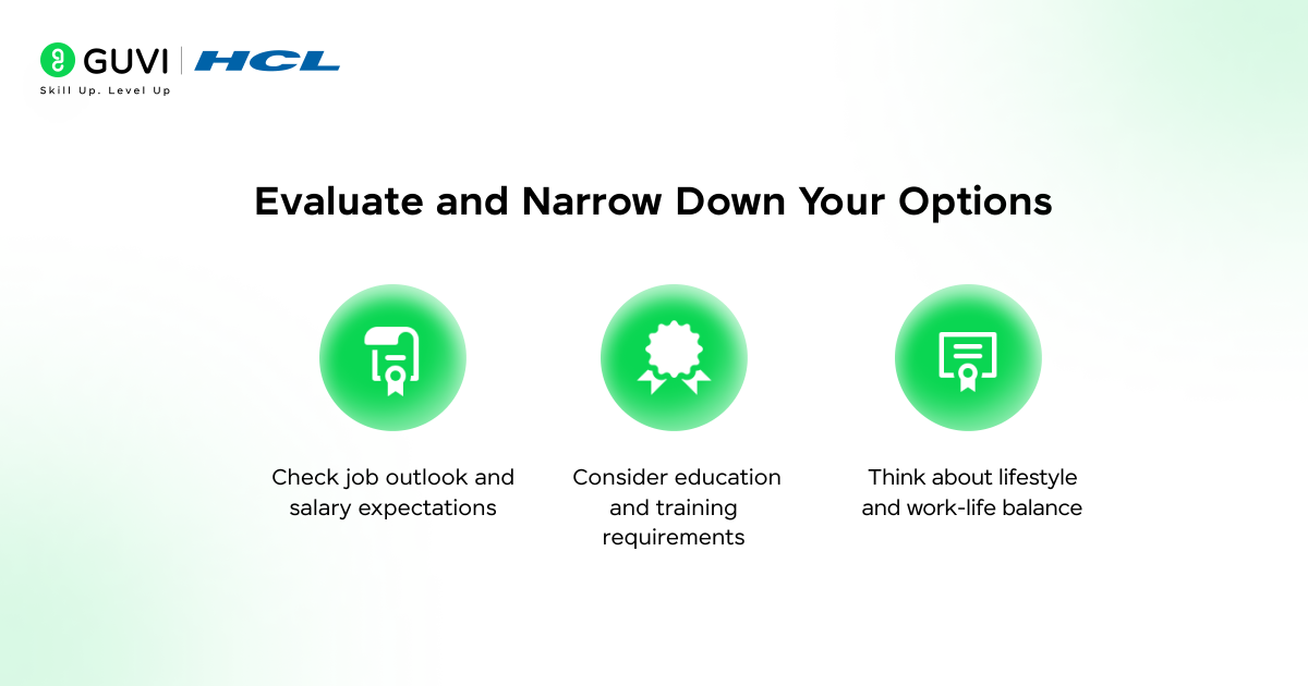Evaluate and Narrow Down Your Options
