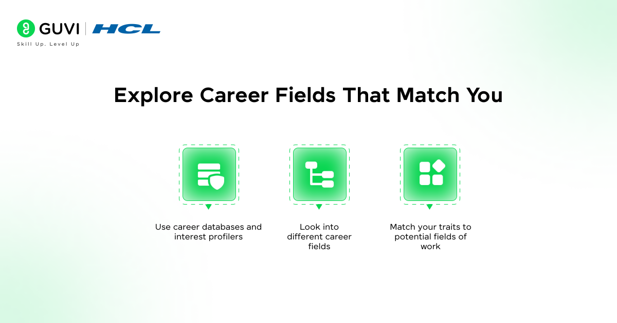 Explore Career Fields That Match You