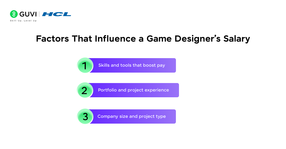Factors That Influence a Game Designers Salary