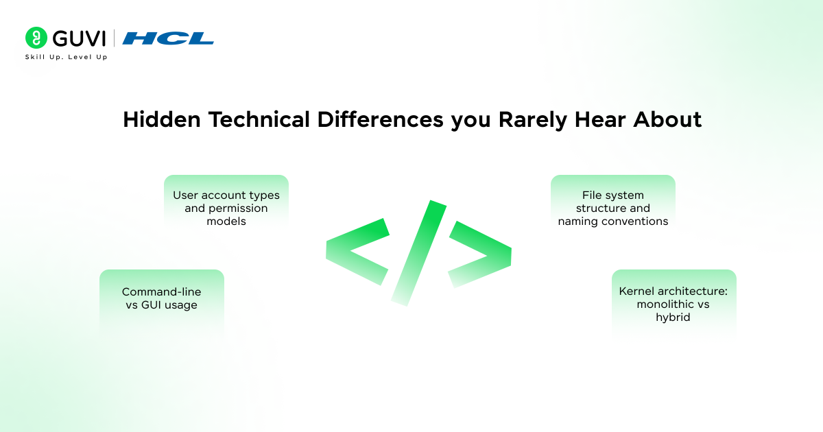 Hidden Technical Differences you Rarely Hear About