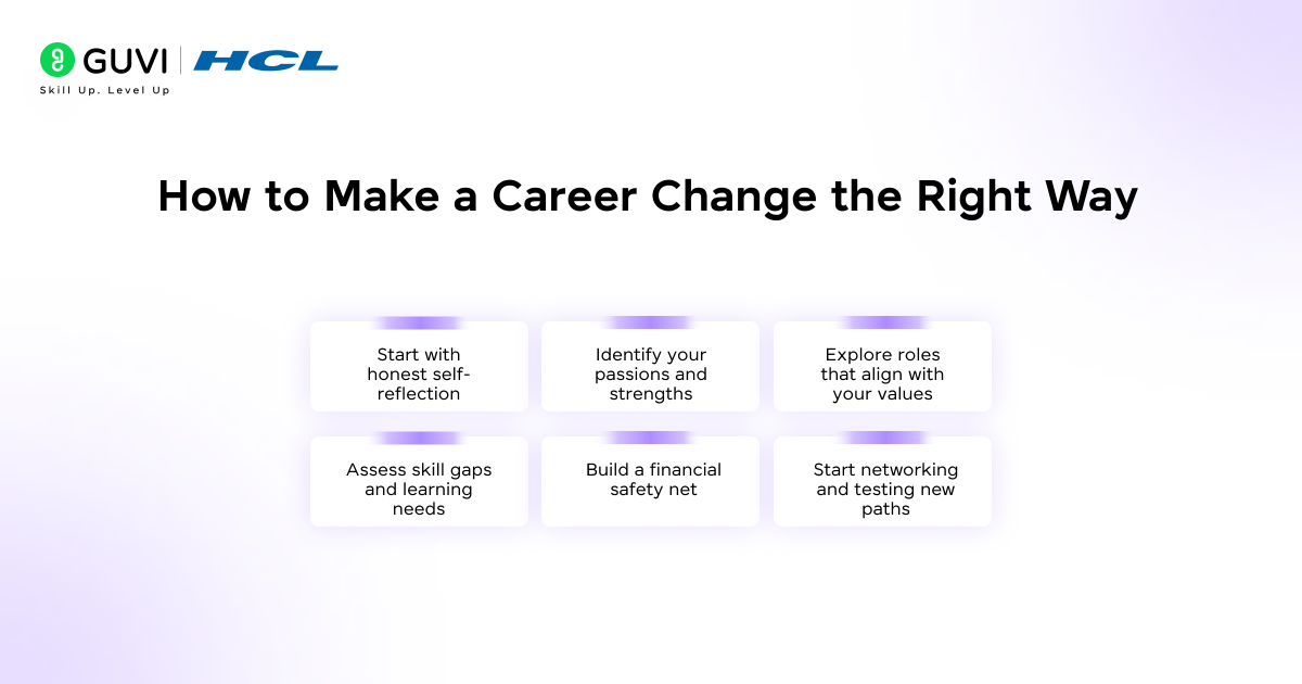 How to Know it's the Right Time to Make a Career Change: A Complete Guide 5 How to Make a Career Change the Right Way