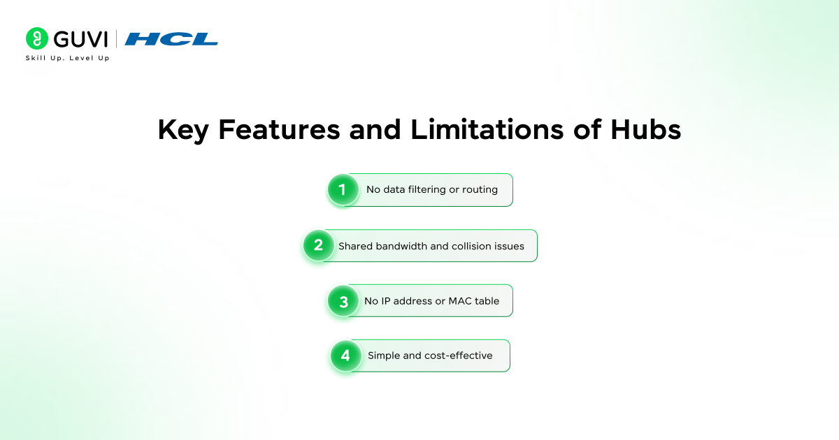 Key Features and Limitations of Hubs