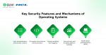 Operating System Security: A Beginner's Guide
