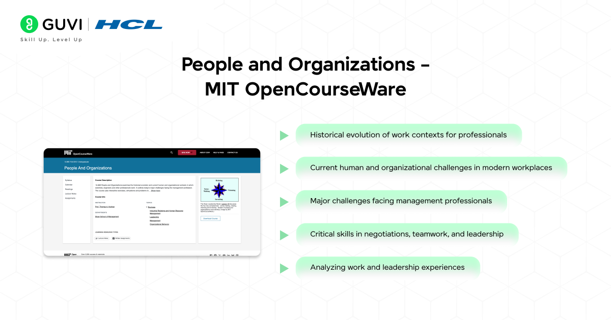 People and Organizations – MIT OpenCourseWare