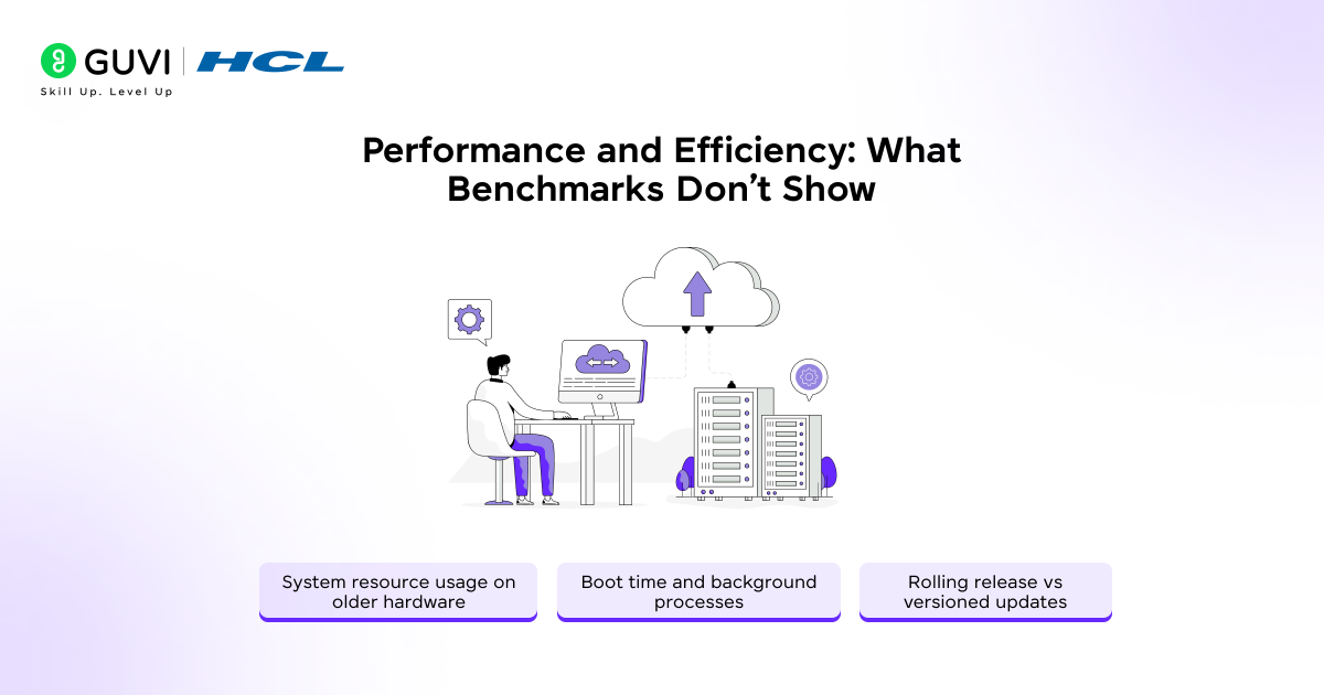 Performance and Efficiency What Benchmarks Dont Show